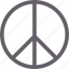 peace, grunge, hope, pacifist, logo 