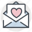 date, letter, love, mail, romance, valentines 