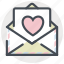 airmail, date, letter, love, romance, valentines 