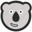 bear, emoji, expressions, happy, koala, roundettes, smiley 