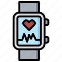 healthcare, medical, rate, smartwatch