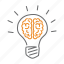 brain, bulb, idea, seo, light, think 