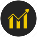 bar chart, bar graph, dashboard, inflation, report, statistics, trend