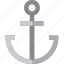 anchor 