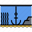 anchor, bottom, water, stone, algae, sailor, sailing