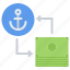 anchor, exchange, money, purchase, arrow, sailor, sailing 