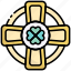 celtic, st patrick, saint patrick, cross, clover, religion, ireland 