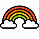 cloud, ireland, irish, nature, rainbow