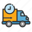 cargo, delivery, online, process, sales, shop, van 
