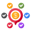 solution, sale 