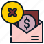 message, envelope, scam, phishing, hacker 