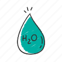 water, drop, h20, liquid