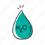water, drop, h20, liquid 