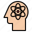atom, head, human, science 