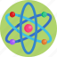 atoms, physics, science 