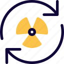 nuclear, recycle, science