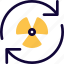 nuclear, recycle, science 
