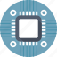 computer chip, memory chip, microchip, microprocessor, processor chip 