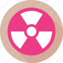 danger, nuclear, radiation, radioactivity, toxic