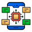 mobile, processor, chip, cpu, technology, microprocessoricons 