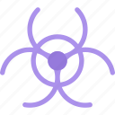 biohazard, danger, death, hazard, science, toxic, warning