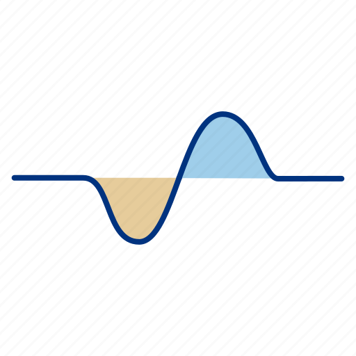 Cosine, graph, line, science, sinusoid, wave icon - Download on Iconfinder