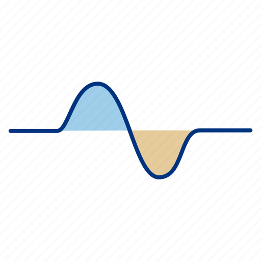 Cosine, graph, line, positive, science, sinusoid, wave icon - Download on Iconfinder