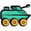 amphibious car, amphibious vehicle, marine amphibious, amphibious military, tank amphibious 