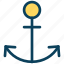 seo, marine, anchor, nautical 
