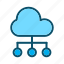 cloud, platform, weather 