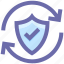 antivirus, firewall, loading, privacy, protection shield, secure, security, shield, sync 