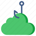 cloud phishing, cloud spoofing, cloud scam, cybercrime, cyber attack