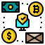 bitcoin, computer, email, money, security 