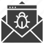email, letter, threat, virus 