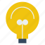 brain, bulb, creative, idea, innovation, light 