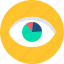 eye, graph, business, chart, diagram, marketing, seo 