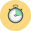 clock, optimization, performance, speed, stopwatch, timer, web 