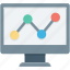 analytics, infographics, monitor, online graph, seo graph 