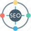 marketing, optimization, search engine, seo, seo services 