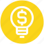 bulb, business, creativity, dollar, idea, light, money 