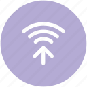 internet connection, signals arrows, wifi connection, wifi connectivity, wifi signals