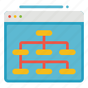 sitemap, hierarchy, map, site, website, planning