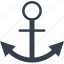 anchor, anchor text, brake, marketing, nautical, optimization, seo, strategy 