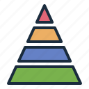 seo, sem, web, search, optimization, pyramid chart