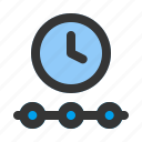 timeline, phase, clock, duration, seo, and, web