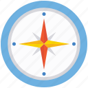cardinal points, compass, directional tool, gps, navigational