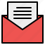 email, marketing, mail, message, letter, envelope, communication, chat 