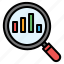 seo, analytics, business, chart, statistics, marketing, graph, search, magnifier 