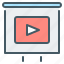 flipchart, instruction, video, webinar, video instruction 