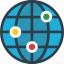 global coverage, global network, globe, map, planet icon 